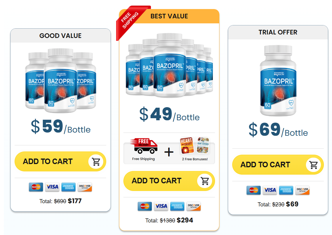 Bazopril Buy